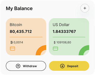 Summit Rendholm automated trading solution — dashboard overview